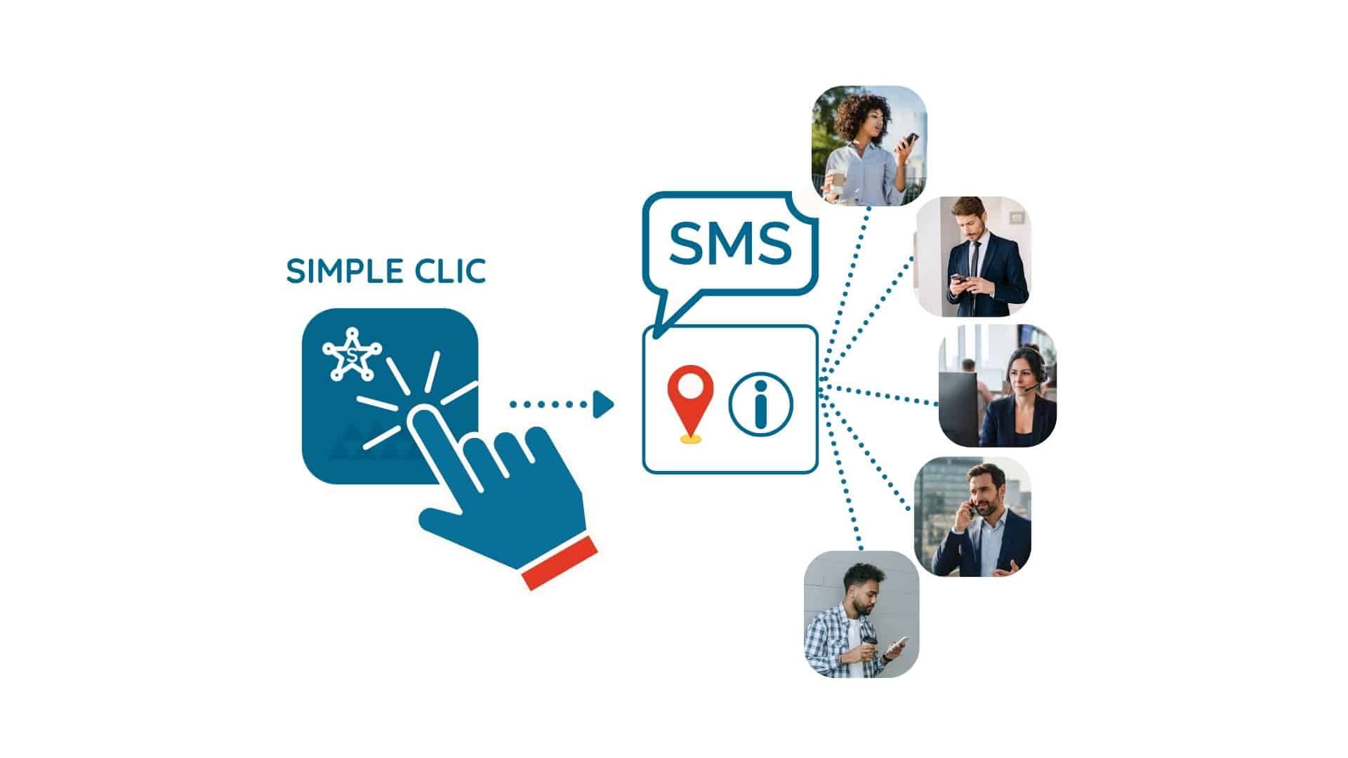 Un simple clic sur MonSherif envoie un SMS avec les informations et la localisation à cinq destinataires.